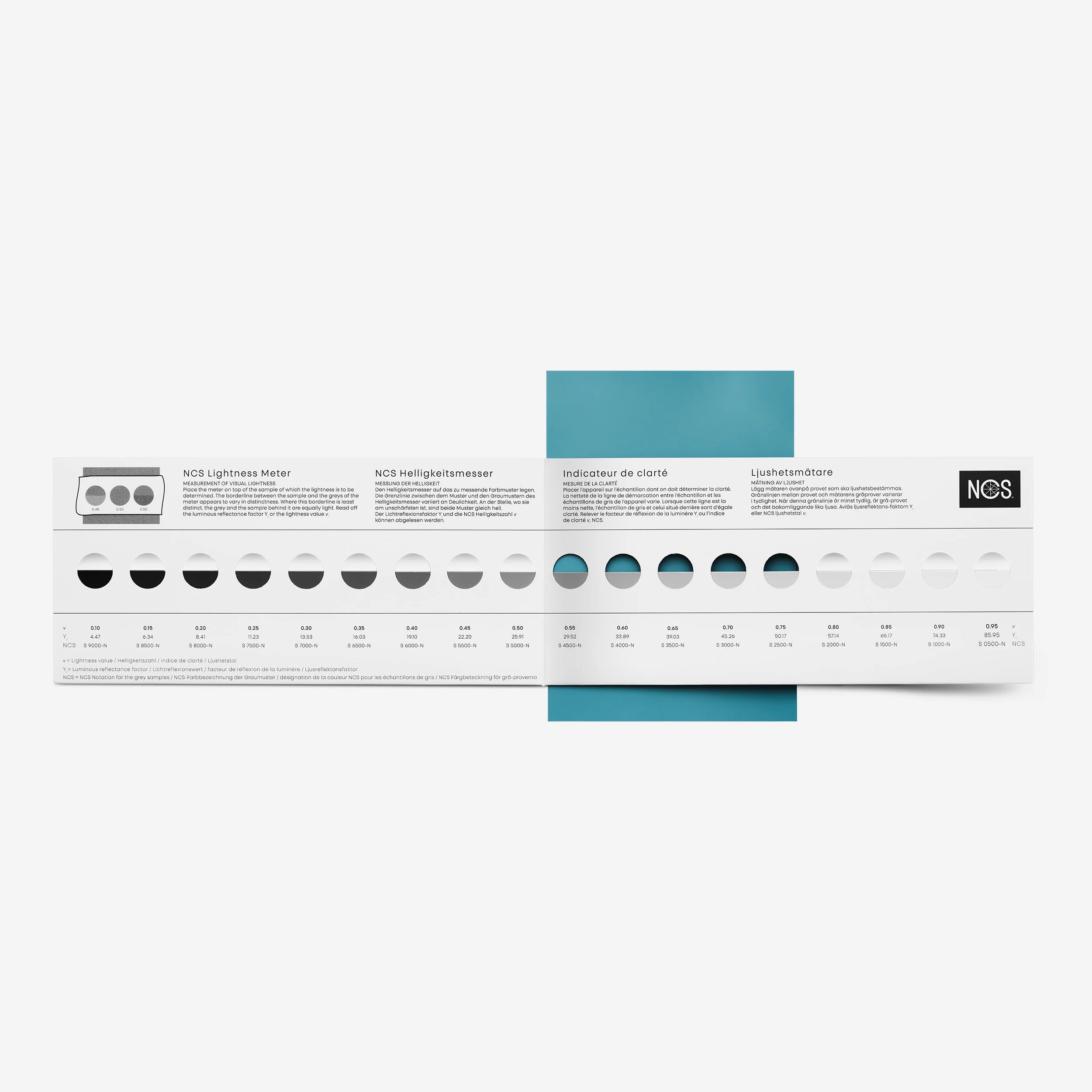 NCS Lightness meter - Image 3